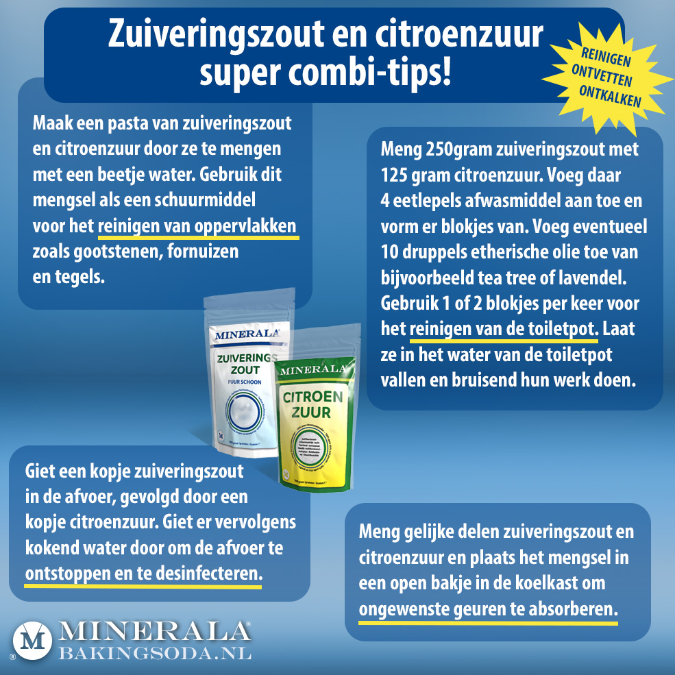 SOCIALMEDIA_INFOGRAPHIC_Zuiveringszout-en-citroenzuur-Minerala-BakingSodaNL