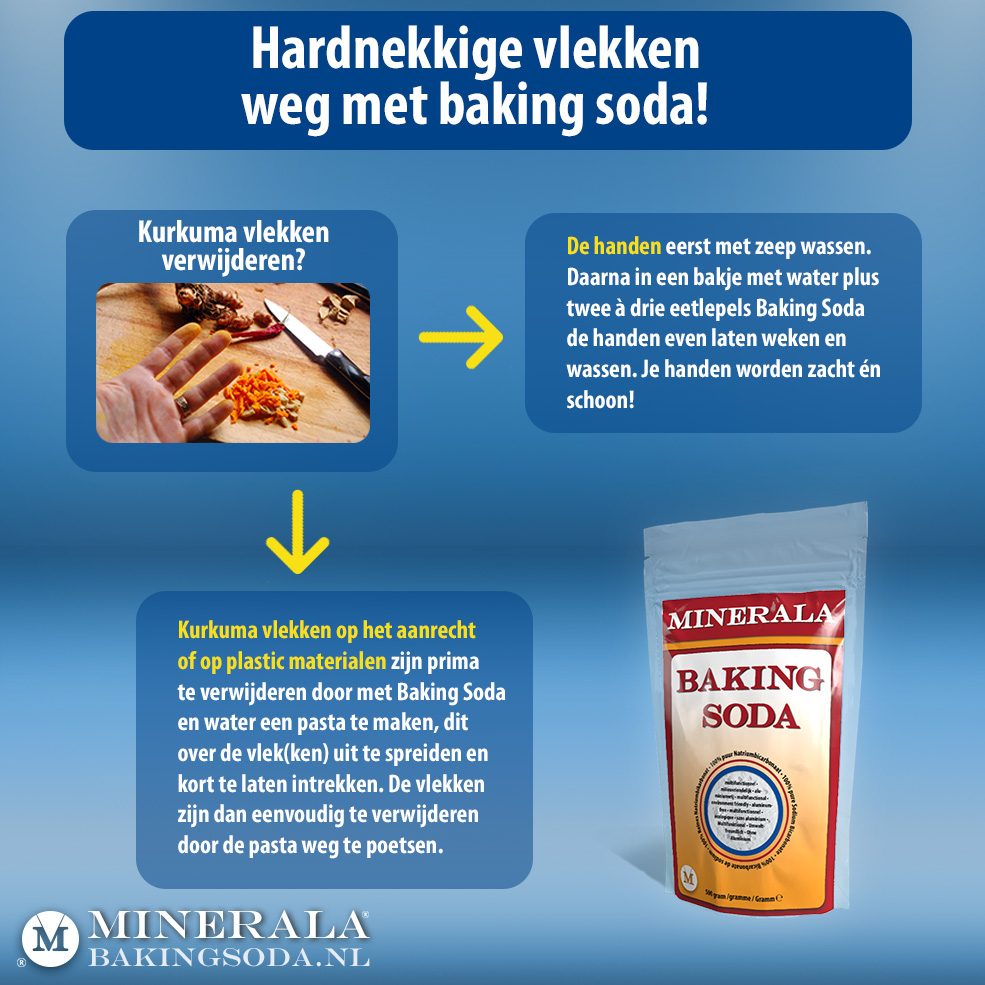 SOCIALMEDIA_TEGEL_Kurkuma-vlekker-weg-met-baking-soda-Minerala-BakingSodaNL